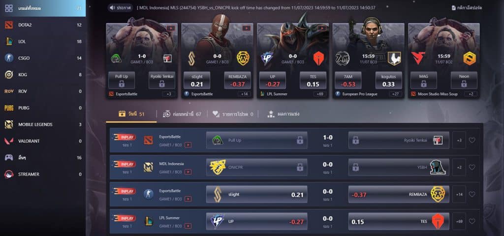 ufabet esport