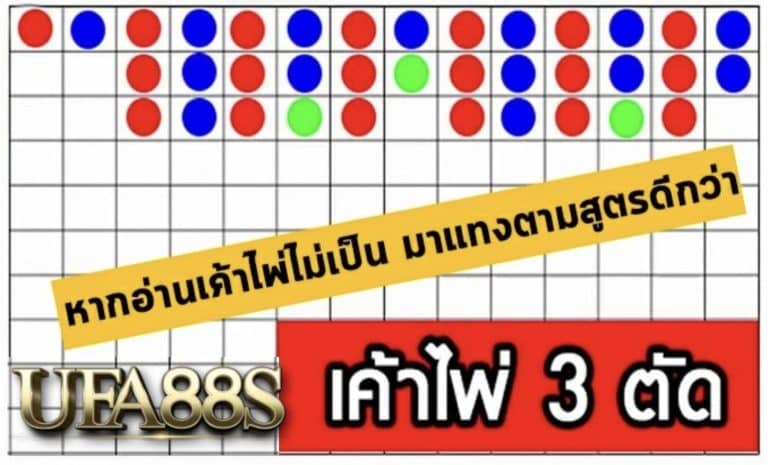 ไพ่ 3 ตัด