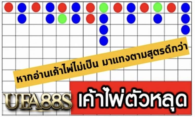 รอตัวหลุด